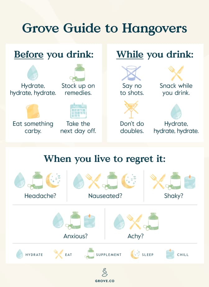 grovehangoverguide